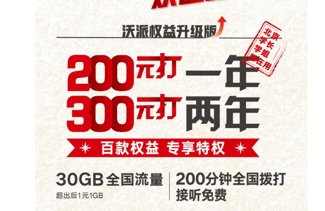 中国北京联通沃派校园卡200用一年或者300用两年-李峰博客