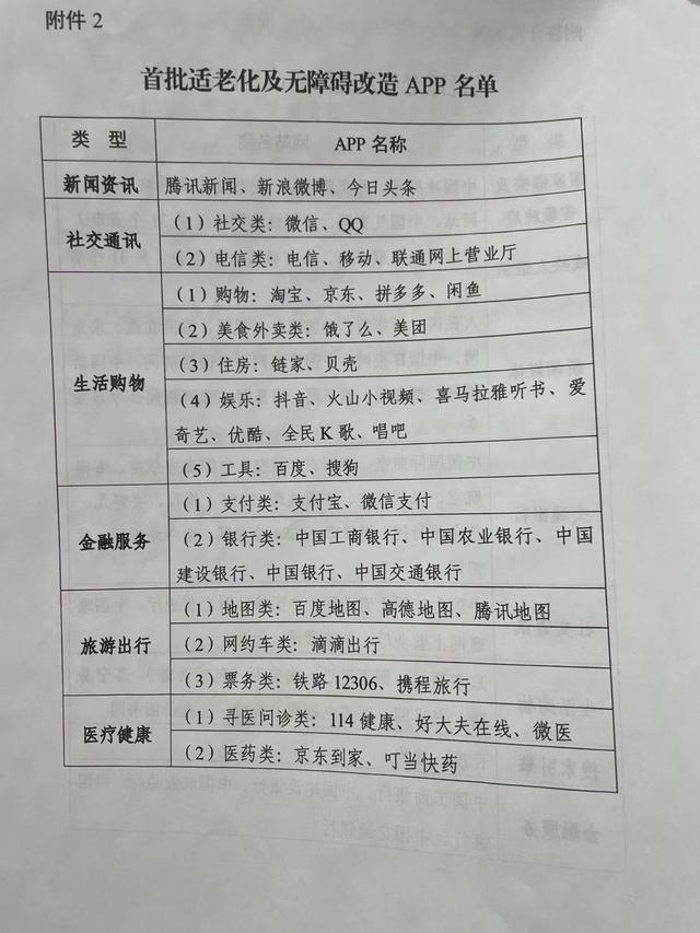 图片[2]-微信支付宝等将进行适老化及无障碍改造-李峰博客