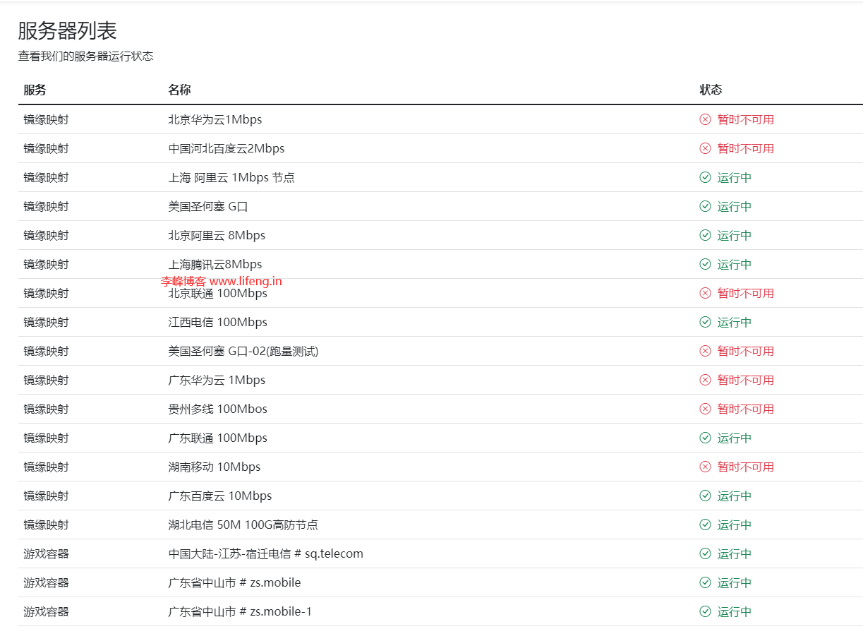 图片[2]-免费不限流量的frp，支持游戏容器，实名（只需要输入姓名身份证号码）-李峰博客