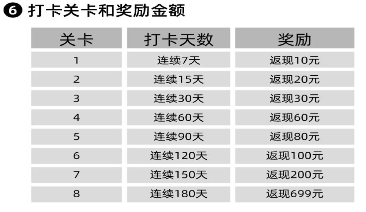 图片[2]-官方0元购海信A5阅读手机（京东）-李峰博客