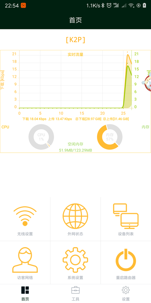 图片[2]-推荐路由器固件+APP，设备接入微信提醒更多功能等待你发觉-李峰博客