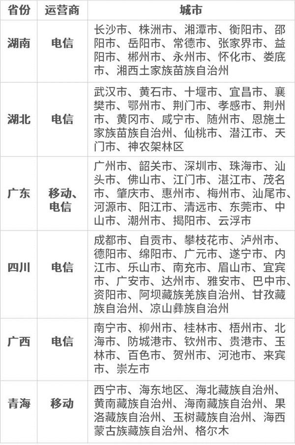 图片[1]-微信充话费免流时代到来？手机停机也可以交话费了-李峰博客