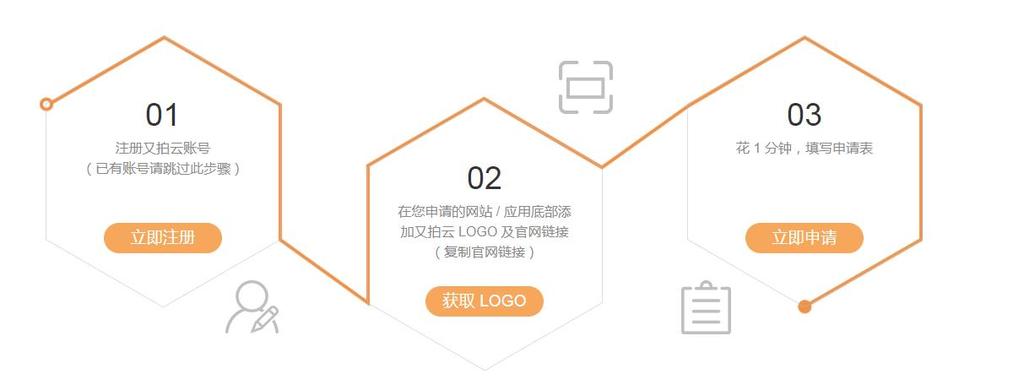 图片[1]-又拍云开发者帮助计划每月 10GB 存储空间 + 15GB 流量-李峰博客