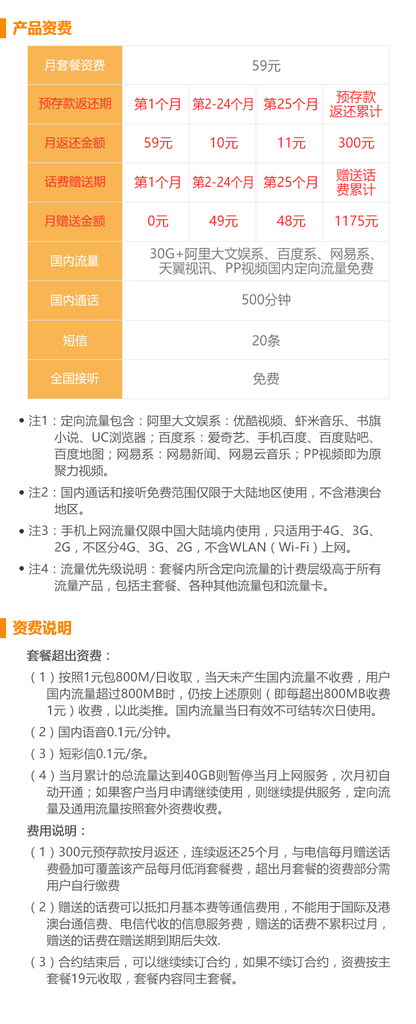 图片[1]-中国北京电信校园卡200元用1年或者300元用2年-李峰博客